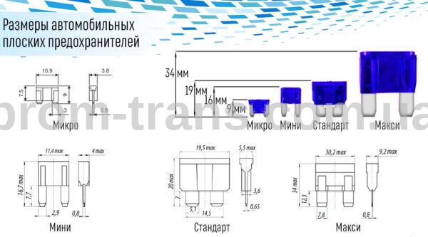 Предохранитель Евро MAXI 50А
