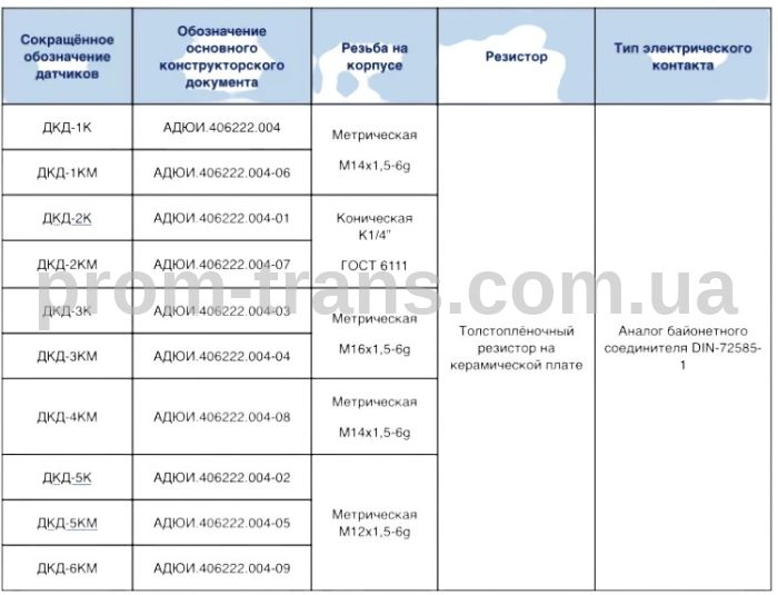 Датчик давления воздуха МАЗ 4370 (байонентное соединение) (М12х1,5) ДКД-5К (пр-во Экран)