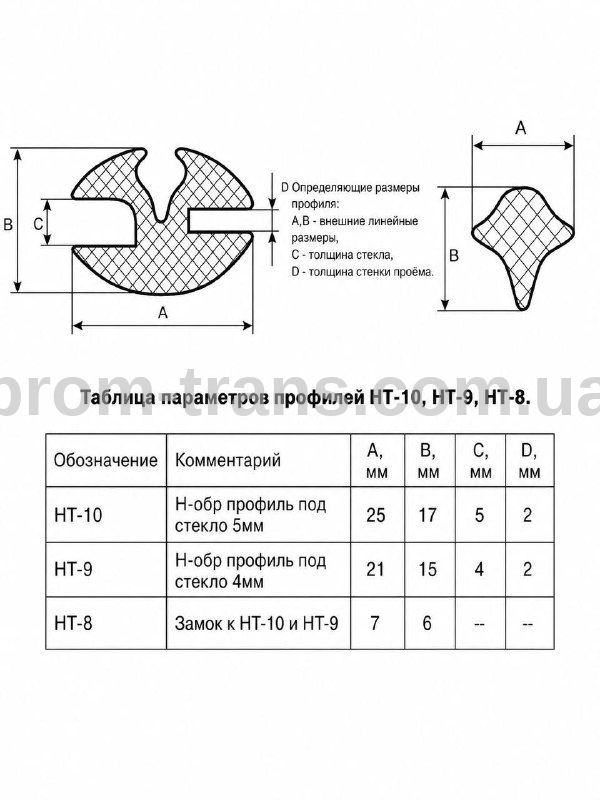 Ущільнювач скла МТЗ, ЮМЗ, ХТЗ НТ-9 (із замком НТ-8) ПР1-3250