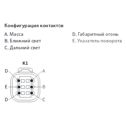 Фара головного світла RGV1.49001/RGV1.49011